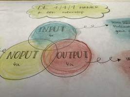 Studiebegeleiding